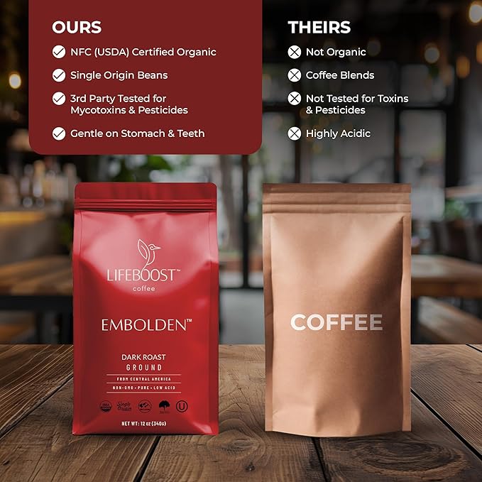 Lifeboost Dark Roast Ground Coffee - Non-GMO Low Acid Single Origin USDA Organic Dark Roast Coffee - Third Party Tested For Mycotoxins &amp Pesticides - 12 Ounces