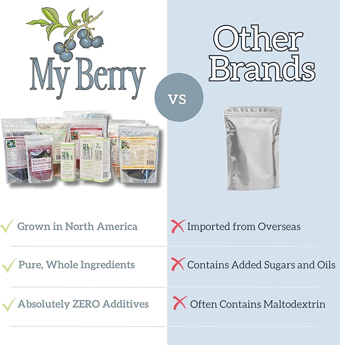 My Berry Wild Blueberry Powder 6oz | 100% Whole Wild-Harvested Blueberries | Unsweetened No Added Sugar or Fillers | Low-Heat Dried | Grown in North America