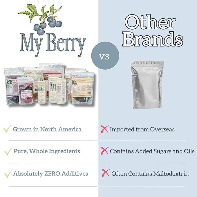 Wild Blueberry Powder Unsweetened by My Berry 3oz | 100% Whole Berry With No Added Sugar or Fillers | Low-Heat Dried | Grown in North America