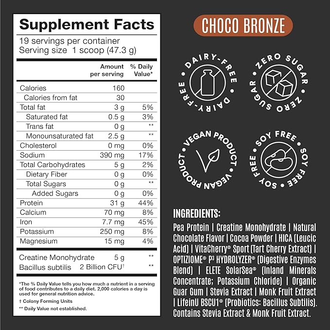 BIRDMAN Bundle Falcon Performance Vegan Protein Powder + Micronized Creatine Monohydrate Powder