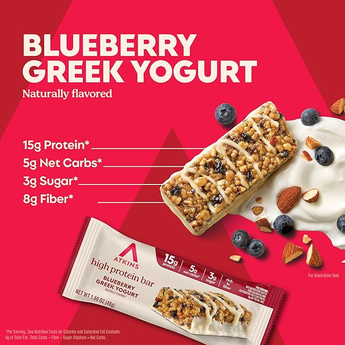 Atkins Blueberry Greek Yogurt Flavor High Protein Bar 15g Protein 3g Sugar 5g Net Carb High Fiber Snacks Keto Friendly Protein Bars 4 Count (Pack of 6)