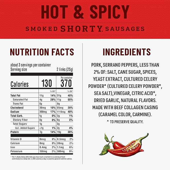 Duke's Original Hot and Spicy and Hatch Green Chile Smoked Shorty Sausages Variety Pack Easter Basket Stuffer for Men 2.5 oz each