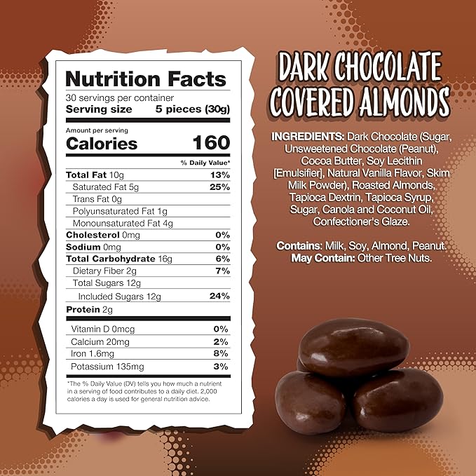 Dark Chocolate Covered Almonds 2-Pound Bag | Bulk Chocolate Covered Nuts | Coated Roasted Almonds for Party Favors Gifting Office Candy Jars &amp Snack Stations