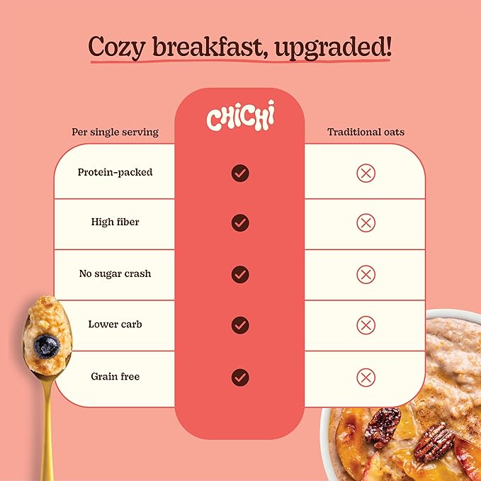 ChiChi – Protein Hot Cereal | Apple Cinnamon Maple Brown Sugar Peanut Butter Chip (3 pack (15 servings) Multipack) —Made with Chickpeas Protein-Packed (11g) High Fiber Made with Simple Ingredien