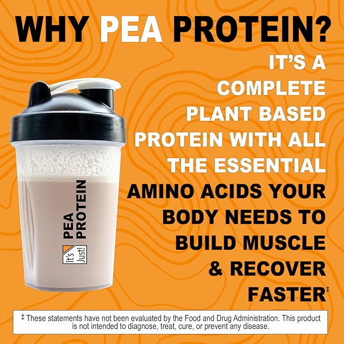 It's Just! Pea Protein Isolate Plant Based Premium Quality Gluten Free Vegan Keto Friendly Product of Canada Packaged in USA (2.5 Pound Chocolate)