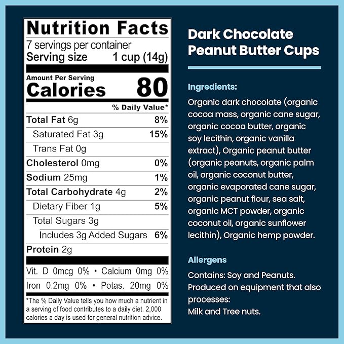 Chocxo Dark Chocolate Peanut Butter Cups - Lower Sugar Organic NonGMO Keto Gluten Free Kosher. No Artificial Sweeteners/Sugar Alcohols 3.45 oz (Pack of 6)
