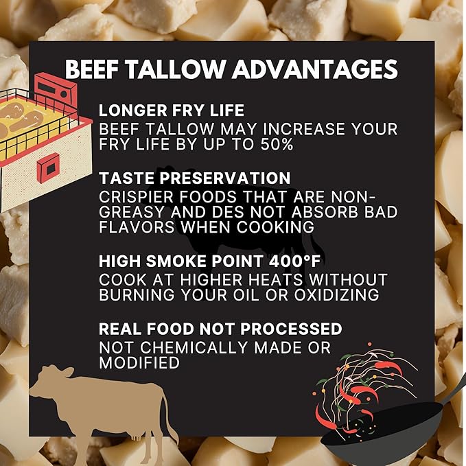 Amercian Beef Tallow 112 oz (7 lbs) For Cooking or Skincare