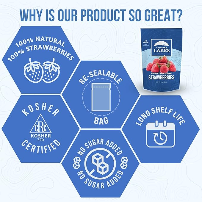 Thousand Lakes Freeze Dried Raspberries and Strawberries