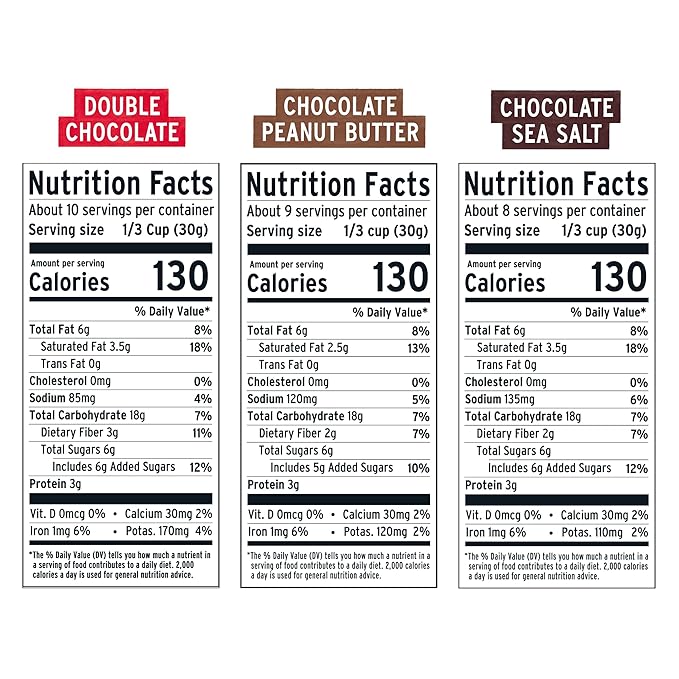 Purely Elizabeth Chocolate Lovers Variety Pack Made with Organic Oats and Ancient Grains Gluten-Free Non-GMO (3 Ct)