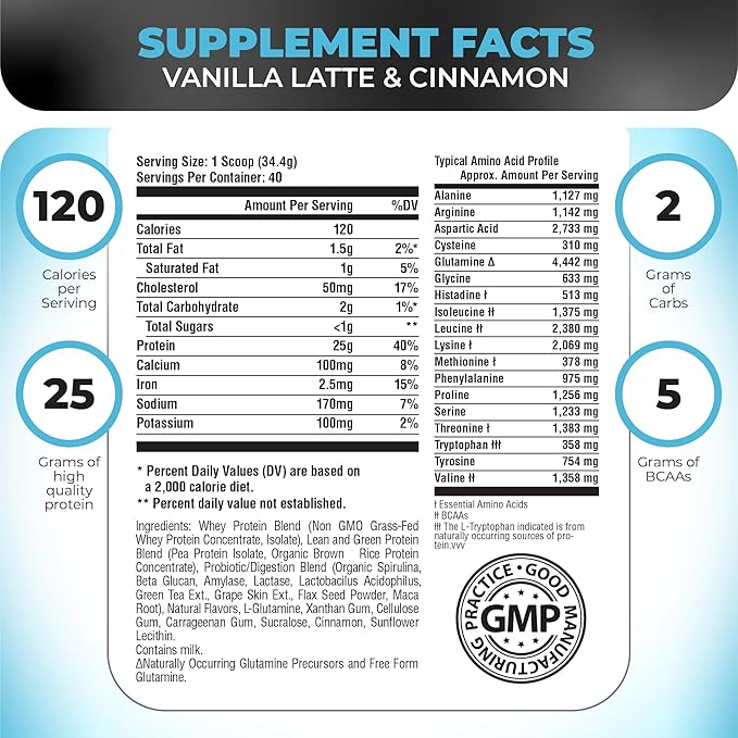 Nutrology TRIPACT Protein Powder - 7-in-1 Meal Replacement Shake with Grass Fed Whey Protein Powder Pea Rice Greens for Muscle Recovery &amp Immunity Vanilla Latte &amp Cinnamon Flavor 40 Servi