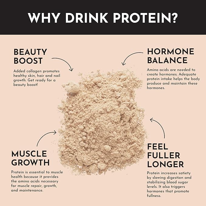 Salted Caramel Protein Powder – 30-Serving Blend with 100% Grass-Fed Whey &amp Organic Plant Proteins – Flavored with Real Ingredients – Supports Muscle Recovery &amp Energy