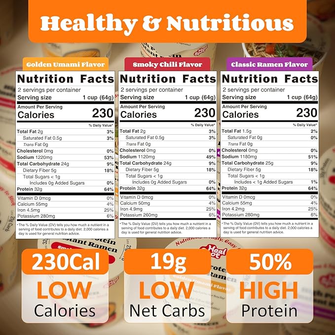 Healspot High Protein Instant Ramen Variety Pack (6 Cups) - 32g Plant-Based Protein Non-Fried Low Carb Low Fat Non-GMO Keto &amp Vegan Friendly (Golden-ChickenSmoky-BeefClassic-Pork)