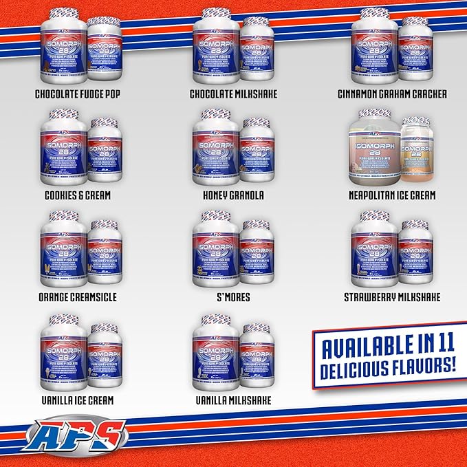 APS Nutrition Isomorph 28 Protein Powder | Pure Whey Isolate | Cold Pressed Ultra- Filtered &amp Ion Exchange Isolates | 28g Protein | 5 Pound (Neapolitan Ice Cream)