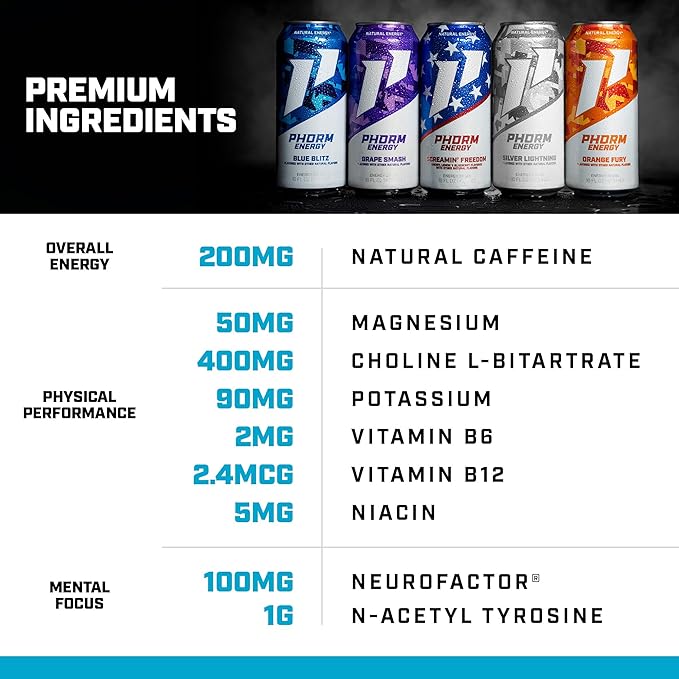 Phorm Energy Drink Blue Blitz Blue Raspberry Flavor 200 MG Natural Caffeine From Green Tea Sugar Free Carbonated Drink With Electrolytes &amp Vitamin B12 Dairy &amp Gluten Free Vegan 16 FL Oz