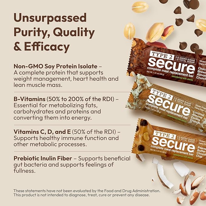 ANDREW LESSMAN Type 2 Secure Complete Meal Replacement Bars (Stevia) – VARIETY(Coconut Almond Cookie Crunch Chocolate Brownie Almond Crunch Peanut Butter Chocolate Chip) – 36 ct box – 10g Protein