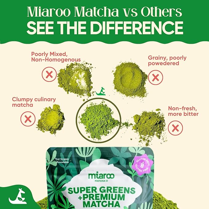 Matcha Supergreens Blend – Ceremonial Green Tea Powder with Spirulina Alfalfa Beets Moringa &amp More | 70mg Caffeine Zero Sugar – Functional Greens Formula (150g 25 Servings)