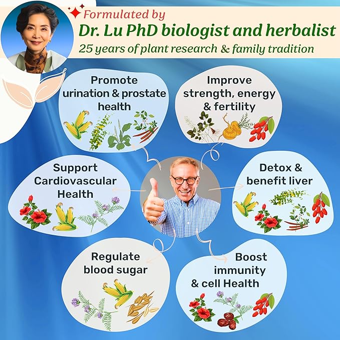 Dr. Lu’s Happy Tea for Guy | 100% Natural Energy Tea for Men | Supports Prostate Vitality &amp Fertility | 11-Herb Blend with Maca Corn Silk &amp Hibiscus in Corn Fiber Tea Bags Made in USA