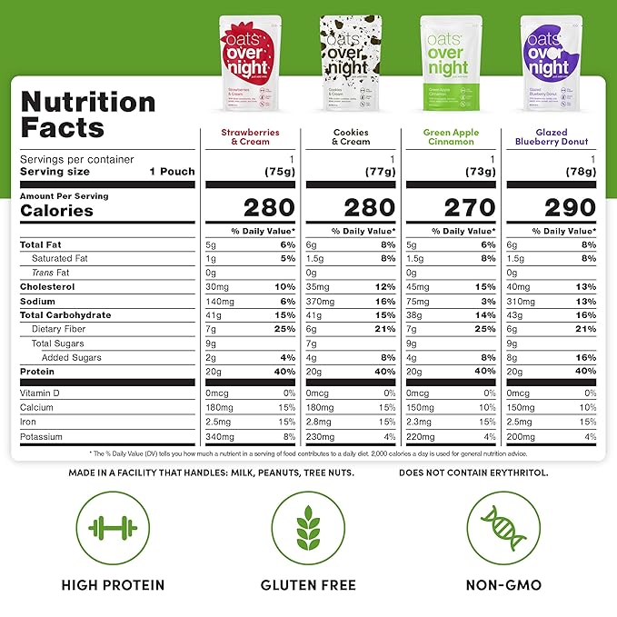 Oats Overnight Party Variety 8 Pack &amp Vegan Variety 8 Pack - High Protein High Fiber Breakfast Shake - Gluten Free Non-GMO Oatmeal