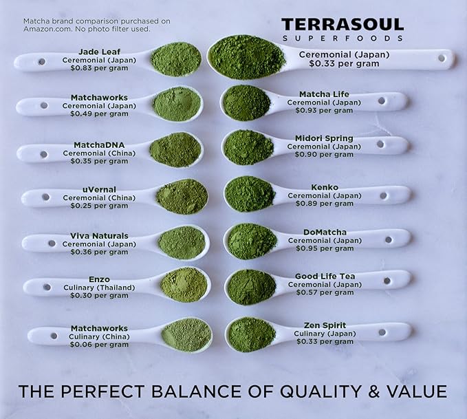 Terrasoul Superfoods Organic Matcha Green Tea (Ceremonial Grade in Miron Glass) 2.12 ounces (60g)