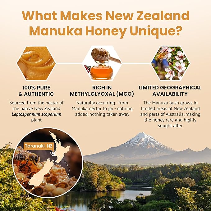 Bees &amp Trees New Zealand Manuka Honey 830+ &amp 350+ MGO – Pure Raw Unpasteurized Monofloral Superfood Honey for Wellness &amp Vitality – Bioactive Nutrient-Rich Manuka Honey – 300g &amp 380