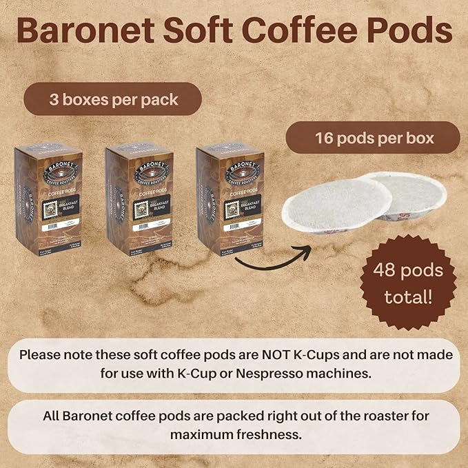 Baronet Coffee Breakfast Blend Coffee Pods Bag - Regular Light Roast - 3 Boxes of 16 Single Serve Pods - 48 Count 12 Grams - Individually Wrapped for Freshness - Rich Traditional Flavor