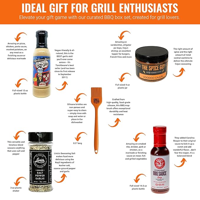 Grill Masters Club Flavor Game Strong BBQ Box | Premium BBQ Spices Sauces and Seasoning for the Ultimate Grill Master | Essential for Cooking Grilling and Smoking | Perfect Grill Gift for Men &amp
