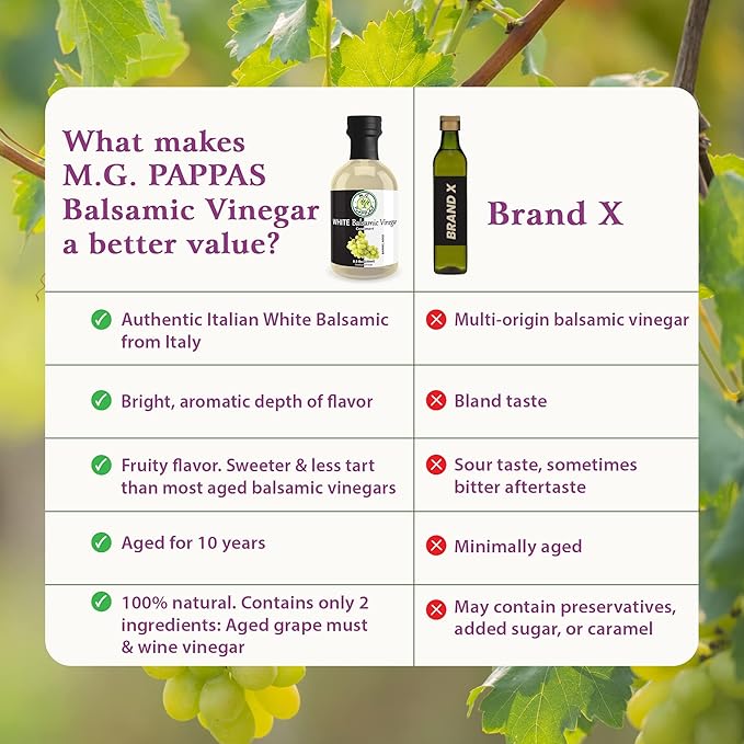 M.G. PAPPAS Aged White Balsamic Vinegar - Barrel Aged Balsamic from Italy - Balsamic White Vinegar for Cooking Vinaigrettes Salads Dressings - No Preservatives No Added Sugar - 8.5 Oz (250ml)