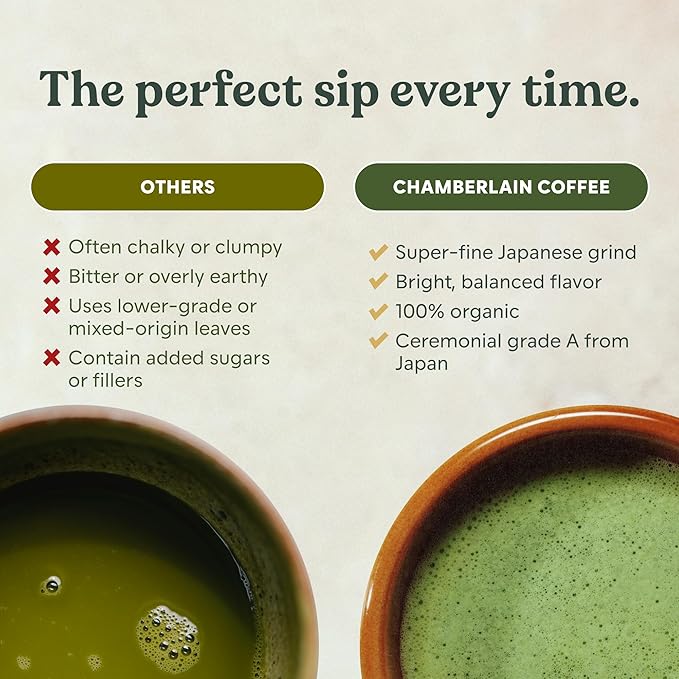 Chamberlain Coffee Chocolate Matcha - Ceremonial Grade Matcha Powder with Rich Cocoa Vegan Japanese Gluten-Free Organic Green Tea Powder for Hot and Iced Drinks - 1.06 Oz Pouch