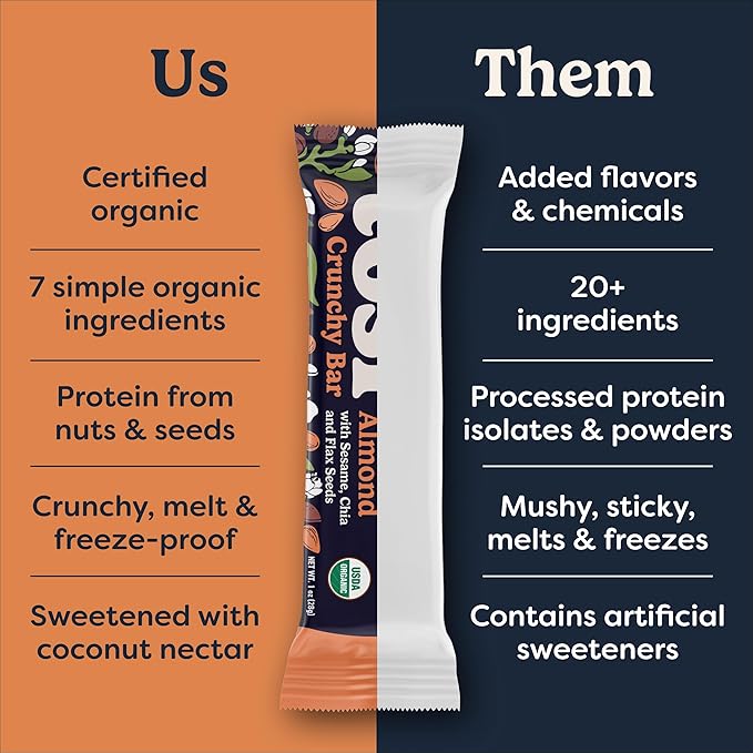 Tosi Nut Bars Almond Healthy Snacks for Adults &amp Kids Plant Based Crunchy Bars (5G Protein) Organic Keto Snacks Vegan Gluten &amp Soy Free Low Sugar Omega 3s 1oz 12-Pack