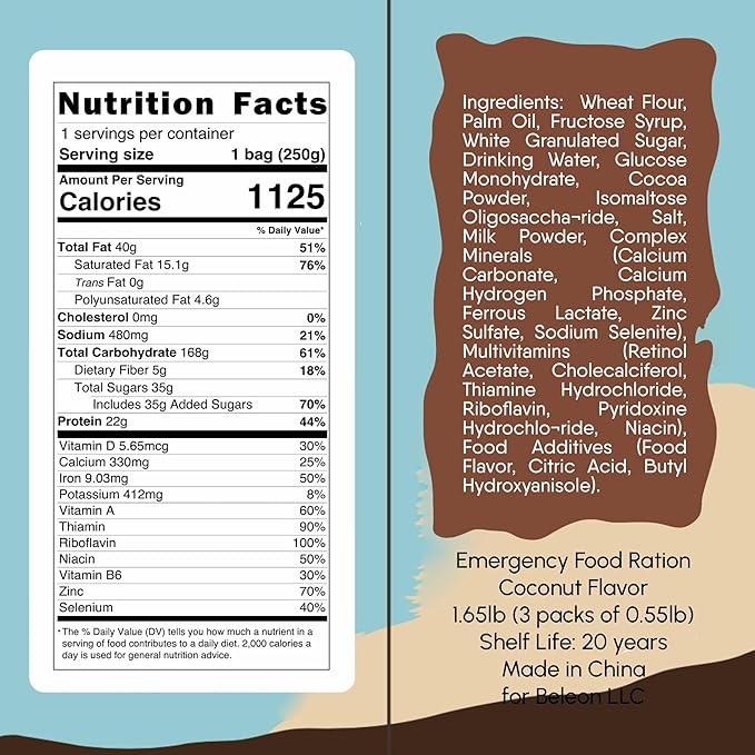 Emergency Food Supply - Coconut Survival Ration - 20 Years Shelf Life - 3 Days