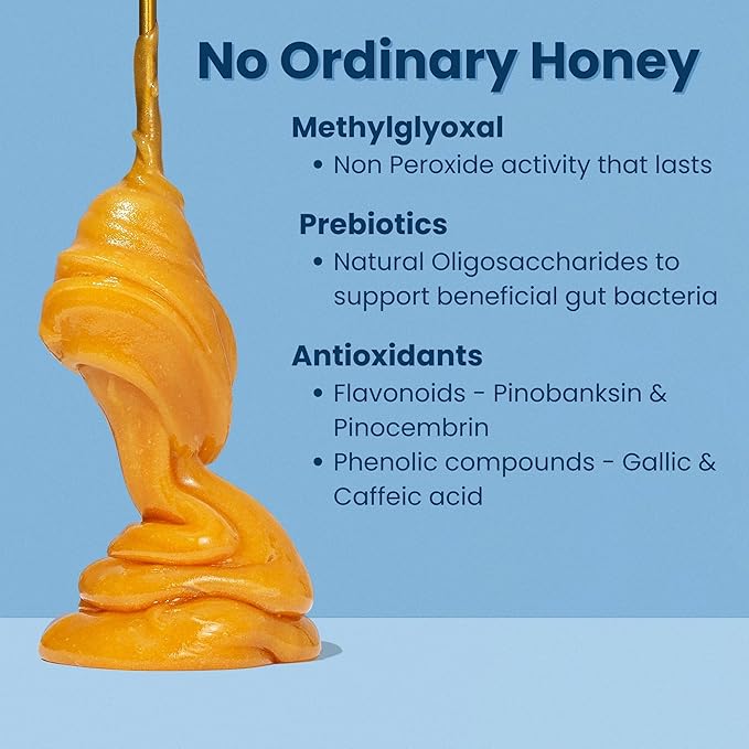 Wonder Honey Raw Manuka Honey New Zealand MGO300 (10+) Tested for 26 Markers Traceable Natural Soothing for Sore Throat Cough - Aids Digestion - Triple Sealed for safety in a Protective Box (8.8oz)