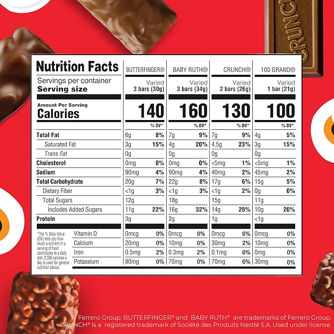 Assorted Butterfinger Crunch and Baby Ruth Mini Chocolates 135 count Party Pack 55.3 oz