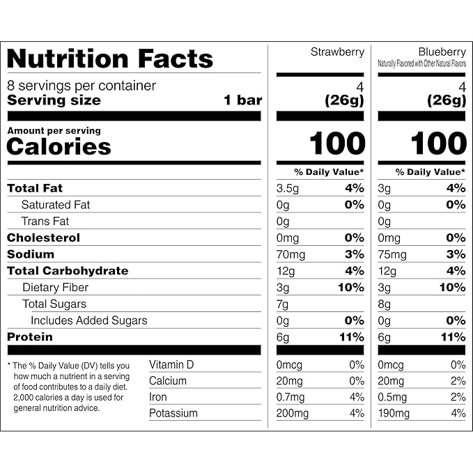 RXBAR Minis Protein Bars 6g Protein Gluten Free Snacks Variety Pack (4 Boxes 32 Count)