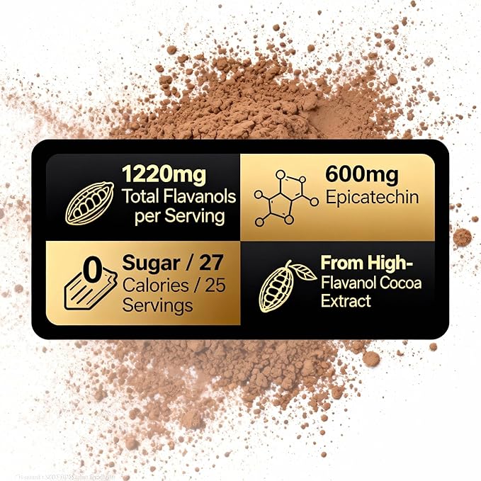 High Flavanol Cocoa Powder – 1200mg Flavanols &amp Flavonoids per Serving – 10X Concentrated Cocoa Extract with 600mg Epicatechin – Premium Dark Cocoa Nutrition for Daily Use