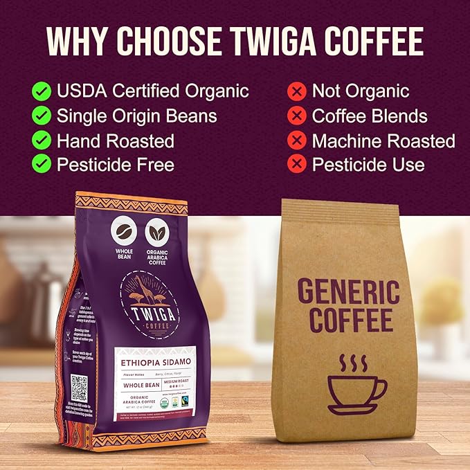 Twiga Coffee Guatemalan Coffee Beans – Premium Dark Roast Arabica Guatemala Whole Beans with Rich Chocolate Nutty &amp Orange Notes – Single Origin Whole Bean Coffee – 12 oz