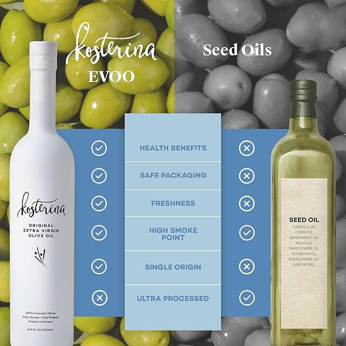 Kosterina Original Extra Virgin Olive Oil | Polyphenol Rich Greek Olive Oil Cold-Pressed EVOO Early Harvest Koroneiki Olives | High Antioxidant Natural Superfood | Harvested in Greece (16.9 oz)