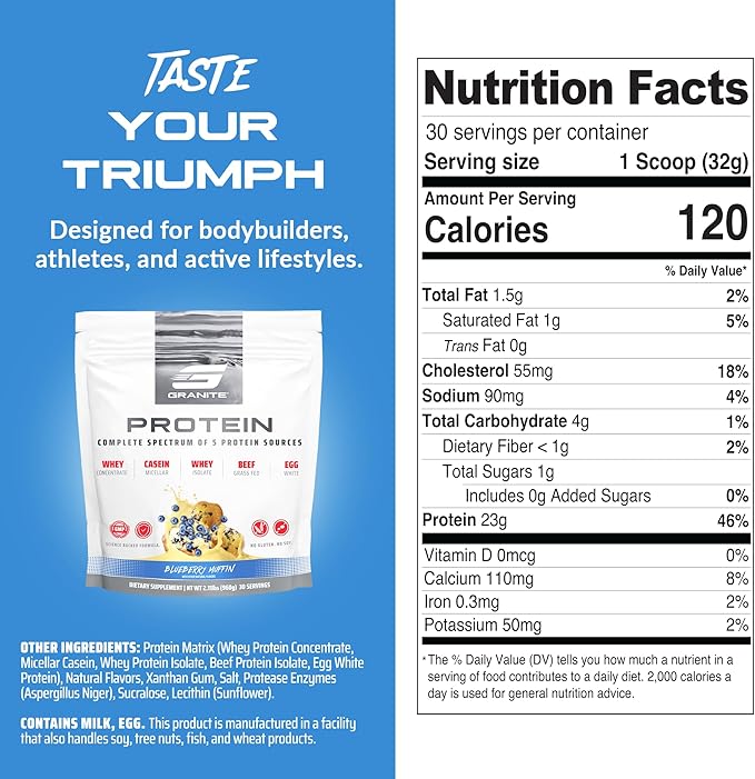 Granite Nutrition Protein Powder - Premium 5-Source Blend (Whey Casein Egg Grass-Fed Beef) for Lean Muscle and Recovery - Blueberry Muffin Flavor 30 Servings