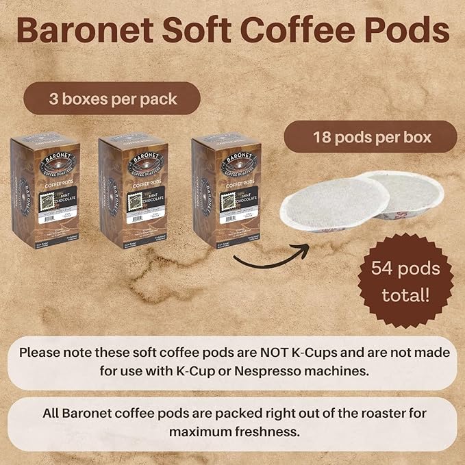Baronet Coffee Pods [Mint Chocolate-54 Pods] Flavored Single Cup Use for Basket Brew [3 Boxes of 18 Single Serve 10 Gram] Regular Strength Medium Roast [Mint Choc]