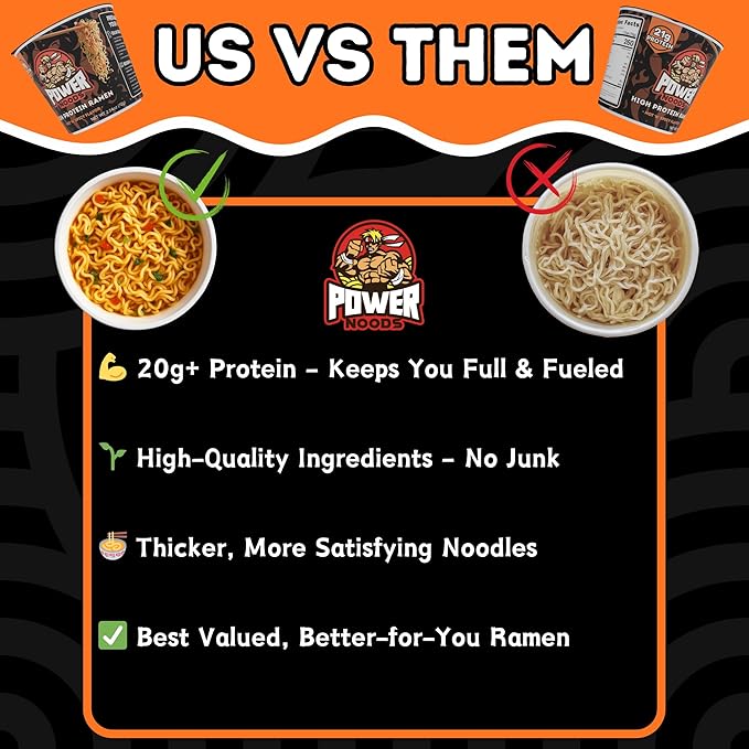 Power Noods High Protein Ramen Noodles - 12 or 6 Pack | Protein Ramen Cups for Lunch or Dinner | Better for You Plant-Based Instant Meal | Hot 'N' Spicy