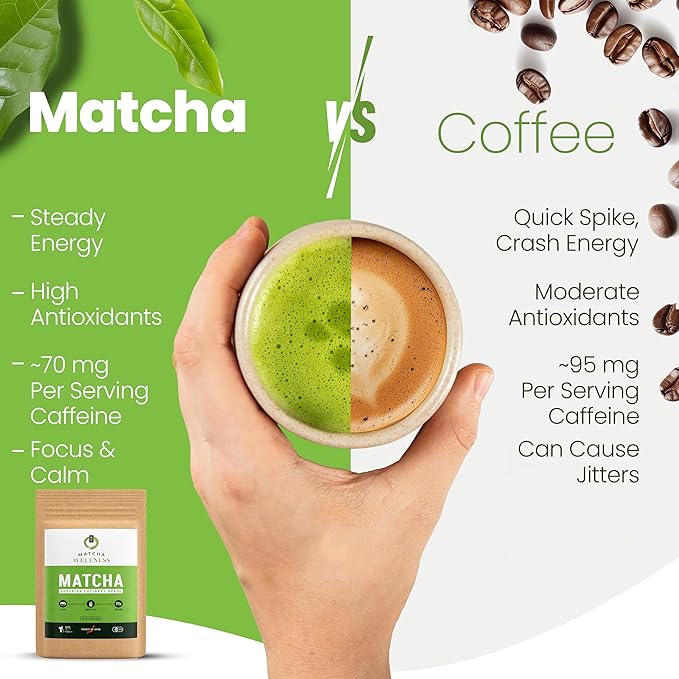 Matcha Wellness Superior Culinary Grade Organic Matcha Powder – 3.5oz Authentic Japanese Green Tea Powder from Kyoto – Perfect for Matcha Lattes No Additives Unsweetened