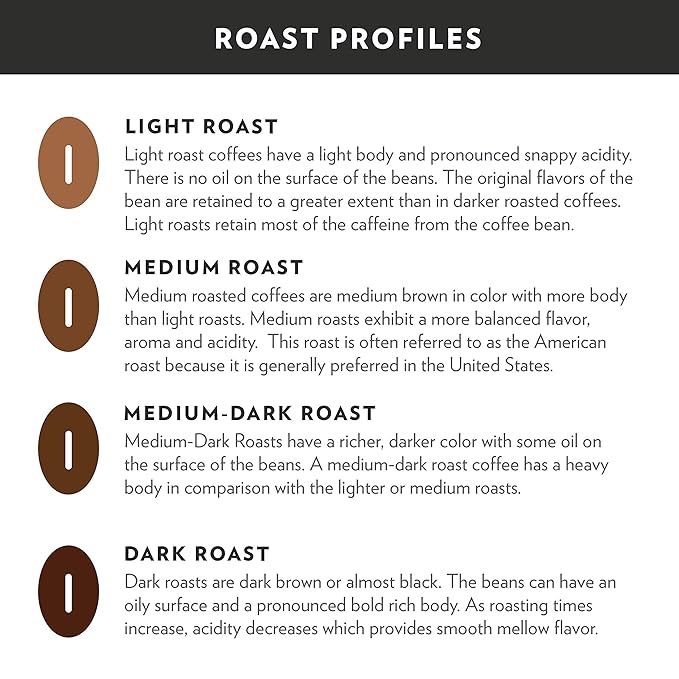 Community Coffee French Roast Dark Roast Ground 12 oz 3 ct Gable Top 12 Ounce (Pack of 3)