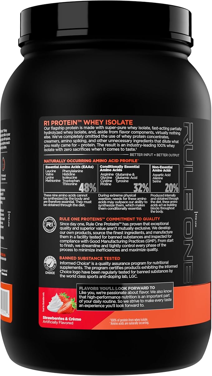 Rule 1 Proteins R1 Protein Whey Isolate - with 25g Protein &amp 6g BCAA Exclusively from Isolated &amp Hydrolyzed Sources for Workout Recovery (2 Pounds Strawberries &amp Crème)