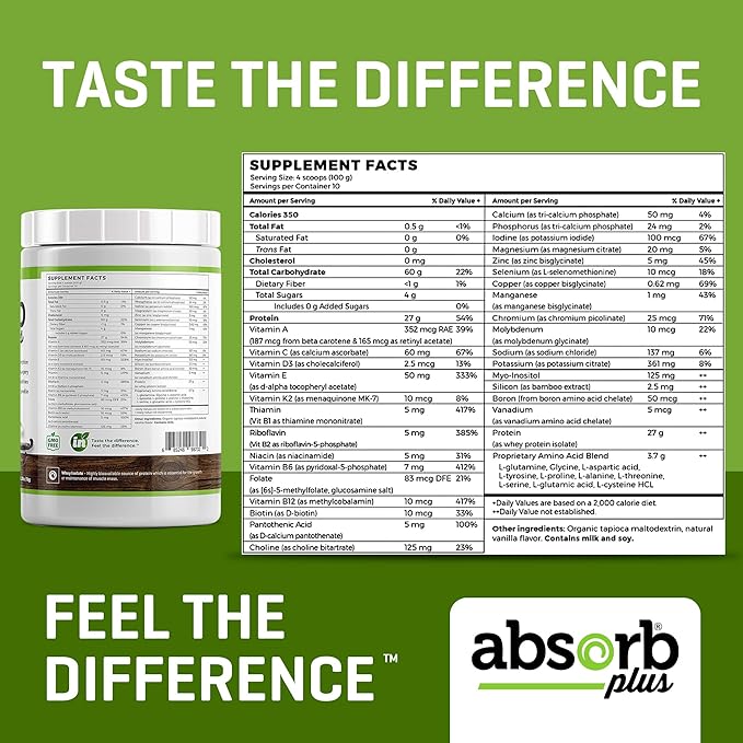 Isolate Protein - Diet Supplement for Improved Gut Health Extra Nutritional Support Non-GMO Gluten-Free Lactose-Free Casein-Free (2.2 Lbs Unsweetened Vanilla)