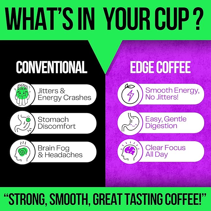 Mold Free Pure Health Coffee - Organic Fair Trade Specialty Grade Low Acid Clean Coffee 12oz (Ground)