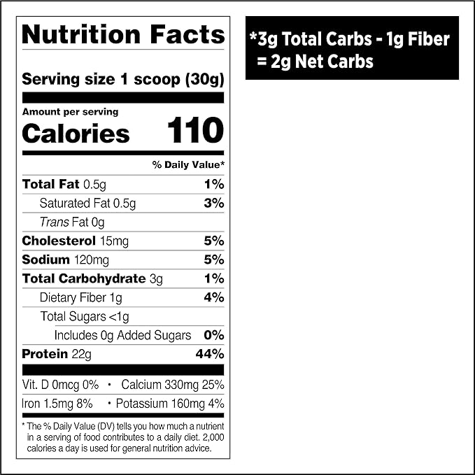 Quest Nutrition Chocolate Milkshake Protein Powder 22g Protein 2g Net Carbs 1g Sugar Low Carb Gluten Free 1.6 Pound 24 Servings