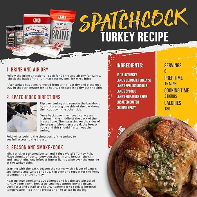 Lane's Ultimate Turkey Brine Kit with Bag - Includes 20 oz Signature Turkey Brine SPG Seasoning Spellbound Rub and 2 XL Brining Bags - For Tender &amp Flavorful Meat - Gluten-Free No MSG Made in