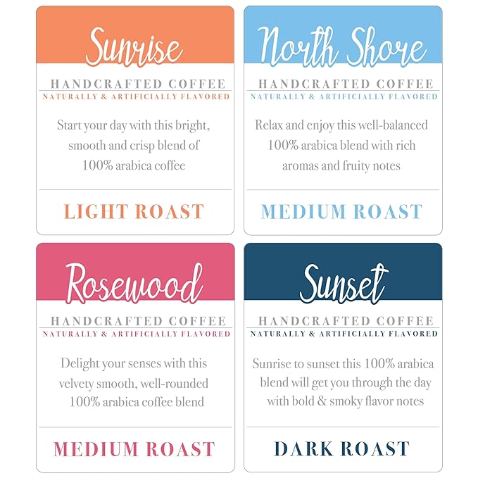 Highland Park Coffee Single Serve Coffee Pods Compatible with Keurig K Cup Brewers Variety Pack 80 Count