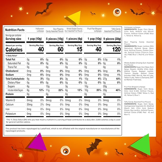 Party Candy Variety Pack | 12 Pound Box - Approx. 930 Count | Bulk Candy for Classroom | Assorted Candy Individually Wrapped | Popping Rocks Lollipops Taffies Gum Caramels