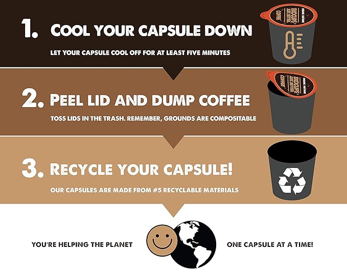 EKOCUPS Organic Colombian Roast Coffee Pods Extra 30% More Coffee Per Cup Artisan Fair Trade Dark Roast Colombian Coffee for Keurig K Cup Machines Recyclable Pods 40 Count