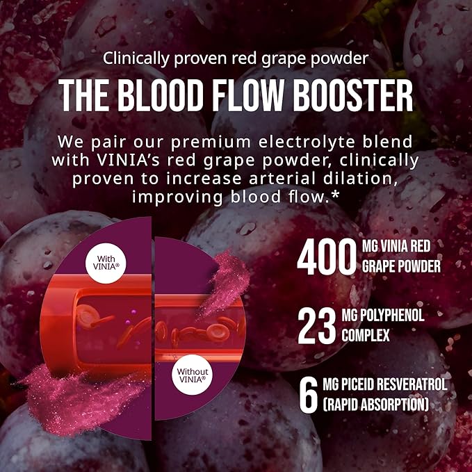 VINIA Resveratrol Electrolyte Hydration Powder Mix | Boost Blood Flow &amp Circulation | Sea Salt Coconut Water Potassium Magnesium Informed Sport Certified (30 Sticks Fruit Punch)